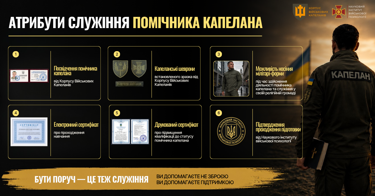 Основи військової психології