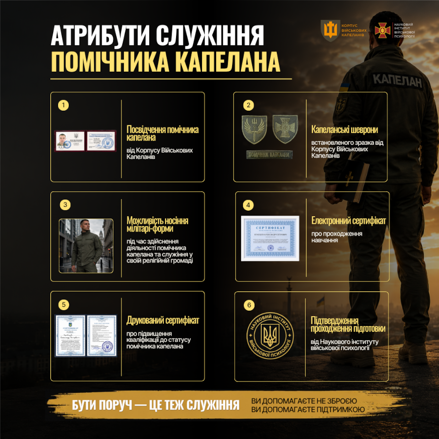 Основи військової психології